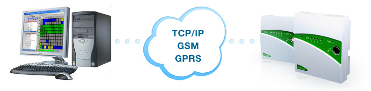 GPRS система охраны